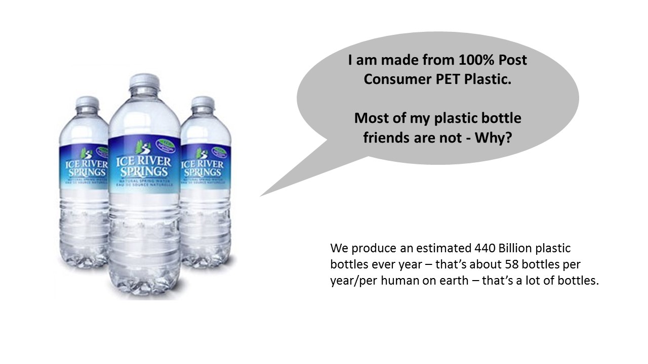 post consumer recycled plastic products water bottle